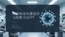 流感病毒傳播途徑與阻斷方法PPT