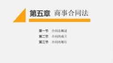 國際商法（第六版） 課件  第5、6章  商事合同法、國際貨物買賣法