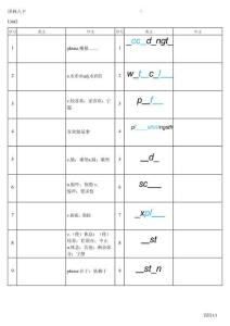 Unit+2+Amzaing+China+單詞音標(biāo)默寫(xiě)+2025-2026學(xué)年譯林版英語(yǔ)八年級(jí)下冊(cè)