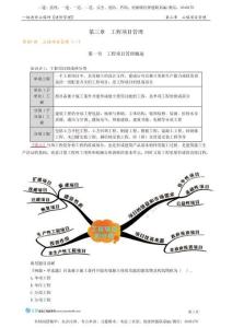 第三章　工程項目管理