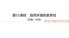 2026屆高三地理二輪復(fù)習(xí)作業(yè)講評課件：大單元五　自然環(huán)境的整體性與差異性　第11課時　自然環(huán)境的差異性