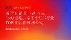 beU必遇-Melody-避孕套銷量下跌17%，「beU」拿下小紅書行業(yè)top1的反向勝利公式