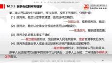 【新教材】B32節(jié)：10.3民事訴訟制度（下）～10.5行政訴訟制度（8.5）