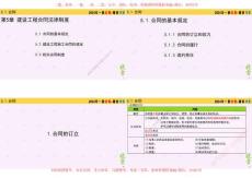 10.2024年二建法規(guī)精講10-合同-5.1（4合1）