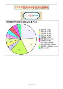 2025年重慶市中考語文試題解讀及復(fù)習(xí)備考指導(dǎo)