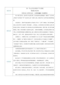 第1課+古代亞非（教學(xué)設(shè)計(jì)）-中職歷史《世界歷史》（高教版2023基礎(chǔ)模塊）