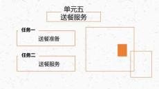 中餐服務（第2版）：送餐服務PPT教學課件