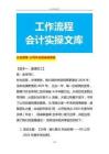 企業管理-公司年會邀請函模板