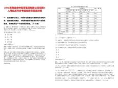 2025海南省金林投資集團(tuán)有限公司招聘6人筆試歷年參考題庫附帶答案詳解