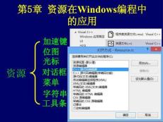 Visual C++面向對象與可視化程序設計（第5版）課件  _第5、6章  資源_sdk、控件在可視化編程中的應用