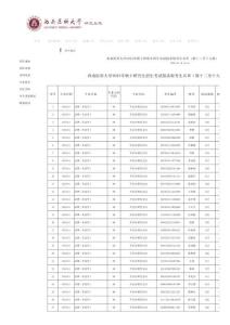西南醫(yī)科大學2025年碩士研究生招生考試擬錄取考生名單（第十二至十九批）
