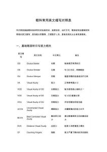 眼科常用英文縮寫對照表