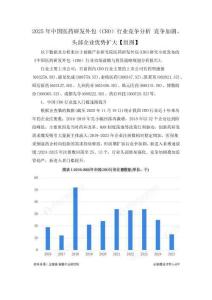2025年中國醫藥研發外包（CRO）行業競爭分析 競爭加劇、頭部企業優勢擴大【組圖】