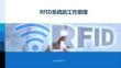 RFID原理與實踐 課件 2.4 RFID工作原理