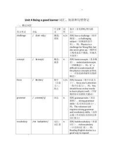 Unit+4+Being+a+good+learner+詞匯、短語和句型背記+-2025-2026學年冀教版英語八年級上冊