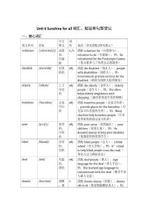 Unit+6+Sunshine+for+all+詞匯、短語和句型背記+2025-2026學年譯林版英語八年級下冊