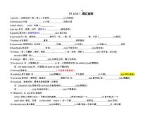 Unit+1+詞匯變形++2025-2026學年譯林版英語七年級上冊