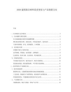 2026建筑隔音材料需求變化與產品創新方向
