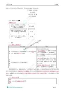 第四章 合同的訂立、合同的效力、合同的履行規(guī)則（2025.2.23）