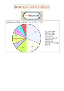 2025山西省中考語文試卷分析解讀