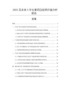 2025及未來5年生姜項目投資價值分析報告