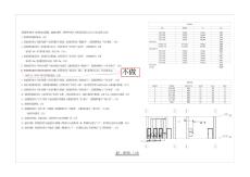 參考學習資料  BIM模型建模 機電題目
