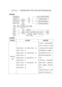 2026屆高三政治二輪復習：大單元六　當前國際形勢下的中國外交(當代國際政治)