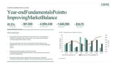 房地產(chǎn) -邁阿密工業(yè)數(shù)據(jù) - 2025年第四季度 Miami Industrial Figures - Q4 2025
