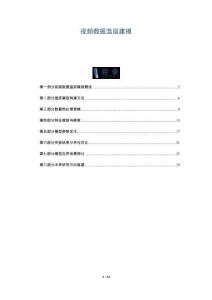 視頻數據溫層建模