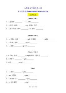 單詞詞性轉換(Vocabulary in Each Unit) 漢譯英版2024-2025學年人教版七年級上冊