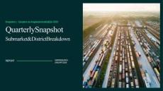 房地產 -2025年第四季度大洛杉磯地區工業概覽 Greater Los Angeles Industrial Snapshot Q4 2025