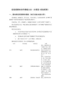 短視頻腳本創(chuàng)作模板大全