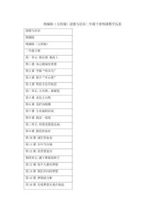 2026春統(tǒng)編版（五四制）道德與法治二年級下冊每課教學反思（附目錄）
