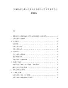 景觀園林行業生態修復技術應用與市場需求潛力分析報告