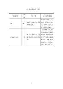 項目實施風(fēng)險控制