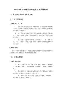 企業(yè)內(nèi)部培訓(xùn)體系搭建方案與年度計(jì)劃表