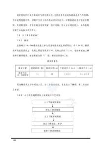 施工方案5章（下）_secret