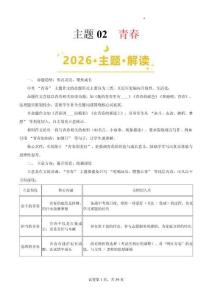 主題02  青春（解析版）-2026年中考語(yǔ)文主題作文寫(xiě)作技巧與思維講練（全國(guó)通用）