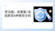 腎功能：尿素氮血肌酐的4種情形分析