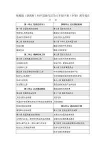 2026年春統(tǒng)編版（新教材）初中道德與法治八年級(jí)下冊(cè)（全冊(cè)）教學(xué)設(shè)計(jì)（附目錄P198）