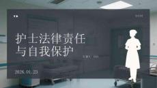 護士法律責任 與自我保護