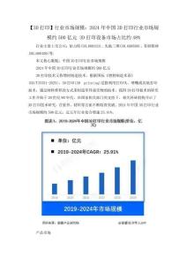 【3D打印】行業(yè)市場規(guī)模：2024年中國3D打印行業(yè)市場規(guī)模約500億元 3D打印設備市場占比約48