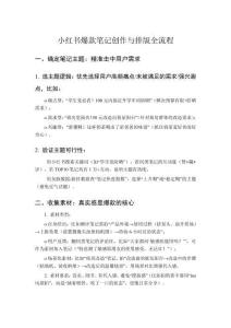 小紅書爆款筆記創作與排版全流程