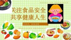 食品安全教育主題班會 課件(共23張PPT)