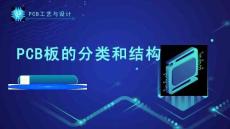 《PCB工藝與設(shè)計(jì)》課件——2.PCB板的分類(lèi)和結(jié)構(gòu)