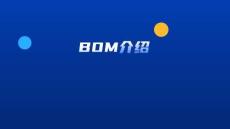 《java》課件——BOM介紹