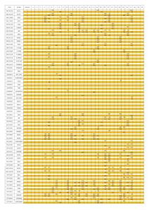 月份不良統(tǒng)計表