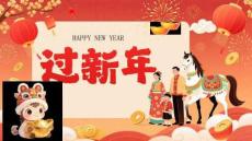 【新】幼兒園小學(xué)除夕春節(jié)傳統(tǒng)知識(shí)文化習(xí)俗宣教PPT課件