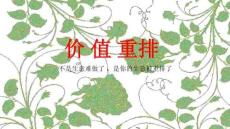 培訓(xùn)課件 -價(jià)值重排 不是生意難做了，是你的生意被重排了