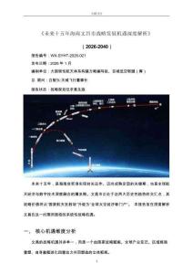 未來十五年海南文昌市戰(zhàn)略發(fā)展機(jī)遇深度解析 （2026-2040）v1.0